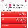 0.1tからのダイエット58日目