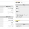 【成績】2022年1月末時点の成績