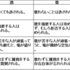 「アルハラ」は大きく取り上げられるのになぜ「カラハラ」は取り上げられない？