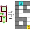 AOJ Problem 1166 : Amazing Mazes