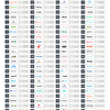 Andreessen Horowitz による「マーケットプレイス 100」