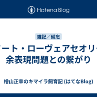taizoooの日記観察