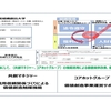 「感謝と貢献」稽古第４１５日