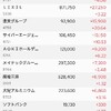 アメリカ絶好調