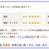 じゃらんのクチコミ(ホテル・宿)を参考にする時に気を付けるポイントを解説します