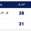 WEEK12　コルツになんとか勝つ。フォーネットの画力が強いＲＵＮが炸裂。