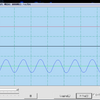 交流電流の波形を見る