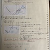 【数学】素朴な手法を洗練させる