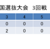 体つきも出力も数年先取り　驚愕した下級生　山梨学院 菰田陽生（千葉西シニア）