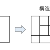 神頼み思考法。