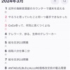 3月1週目を振り返るもそれは15辛な世の中だった件