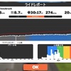 1/20から26までのまとめ