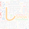 　Twitterキーワード[#CDTVライブライブ]　08/29_20:00から60分のつぶやき雲