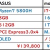 【日記】仕事用にマイPCが欲しかった。