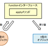 Java8超入門 - for文の代わりにStreamを使おう(3)