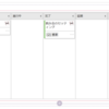 【SPFx】GitHubのサンプル「Kanban Board Webpart」を試してみる