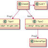  C#のソースコードからPlantUMLのクラス図を作成するツールのバージョンアップとVS Codeの拡張を公開しました！