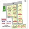 アーキテクトタウン柏原分譲地【残り9区画】