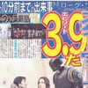 MAY THE FORCE BE WITH US!!　『ローグ・ワン／スター・ウォーズ・ストーリー』をようやく観てきました【ネタバレ有り】