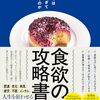 早寿になりました