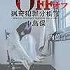 もう一つの「ON　猟奇犯罪捜査斑・藤堂比奈子」。内藤了さんの「OFF　猟奇犯罪分析官・中島保」を読む。