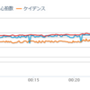 68.7kg 17.8%