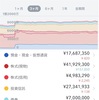 激しい 1週間でした.