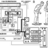 脳卒中でパーキンソン病の振戦が止まった