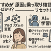 インスタのおすすめが海外ばかりに？原因と乗っ取り確認・リセット法【2025年版】