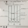 最終仕様確認を終えました!！ 〜 長かったような早かったような 〜