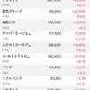 セコセコと３月権利落ち銘柄を購入