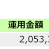 今月のidecoと積み立てNISA（2022年02月）