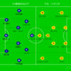DAZN観戦　2025～26AFCチャンピオンズリーグエリート　ノックアウトステージ準々決勝　FC町田ゼルビアvsアル・イテハド