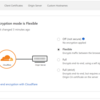 livedoorブログにてCloudflareを使ってる人がHTTPS化する方法