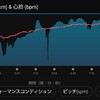 マラソン練習5月23日(月)