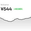 【ワールドコイン】暴騰！登録3ヵ月経過でいくらになったか？