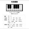 【Tone.js】和音楽器に五和音（テンションコード）他を追加する