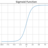 3.2.4：シグモイド関数の実装【ゼロつく1のノート(実装)】