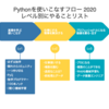 Pythonを学ぶときに読むべき本2020年版 - 初心者からプロになるために