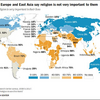 世界で宗教を重要と考える国、重要でないと考える国