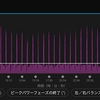 1/13~1/19 宮本