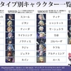 【キャラ選び】ディシディア NT 初心者向けキャラまとめ