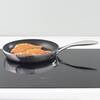 How To Select The Most Ideal Fry Pan