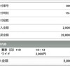 【フローラステークスの振り返り】久しぶりに的中！