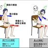 座り方の良し悪し