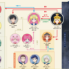 映画美少女戦士セーラームーンCosmosのキャラクター相関図を見ていると「映画はやはり原作寄り？」と思った件