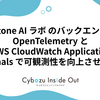 kintone AI ラボ のバックエンドを OpenTelemetry と AWS CloudWatch Application Signals で可観測性を向上させた話