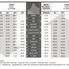 2019年　氷河急行の案内　RhBのHPより