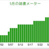 5月の読書メーターまとめ