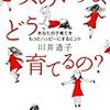  涜書あれこれ